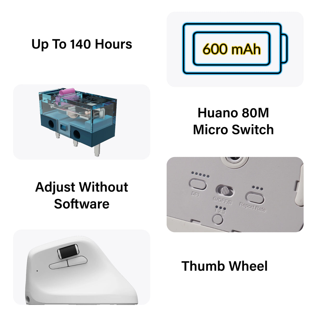 Keychron M5 Wireless Ergonomic Mouse