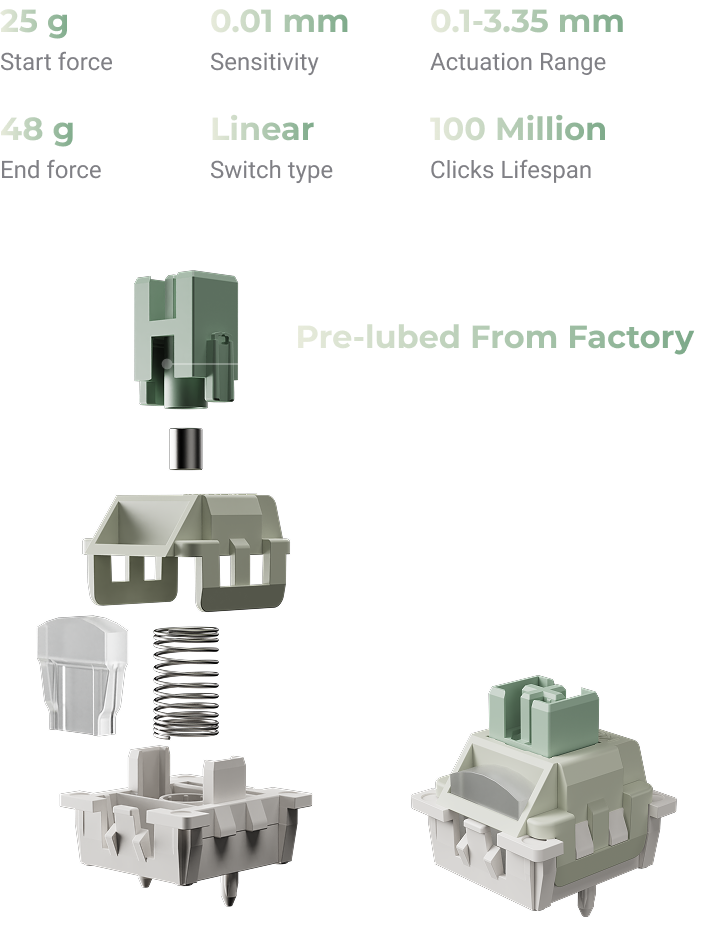 Keychron Ultra-Fast Lime Magnetic Switch