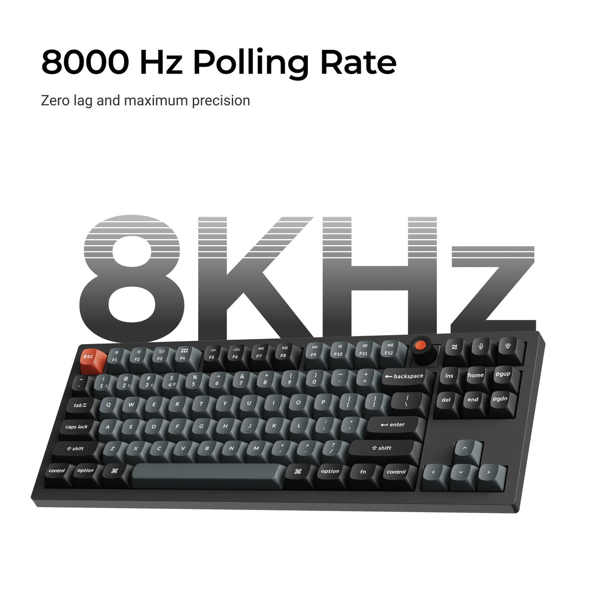 Keychorn V38K Polling Rate