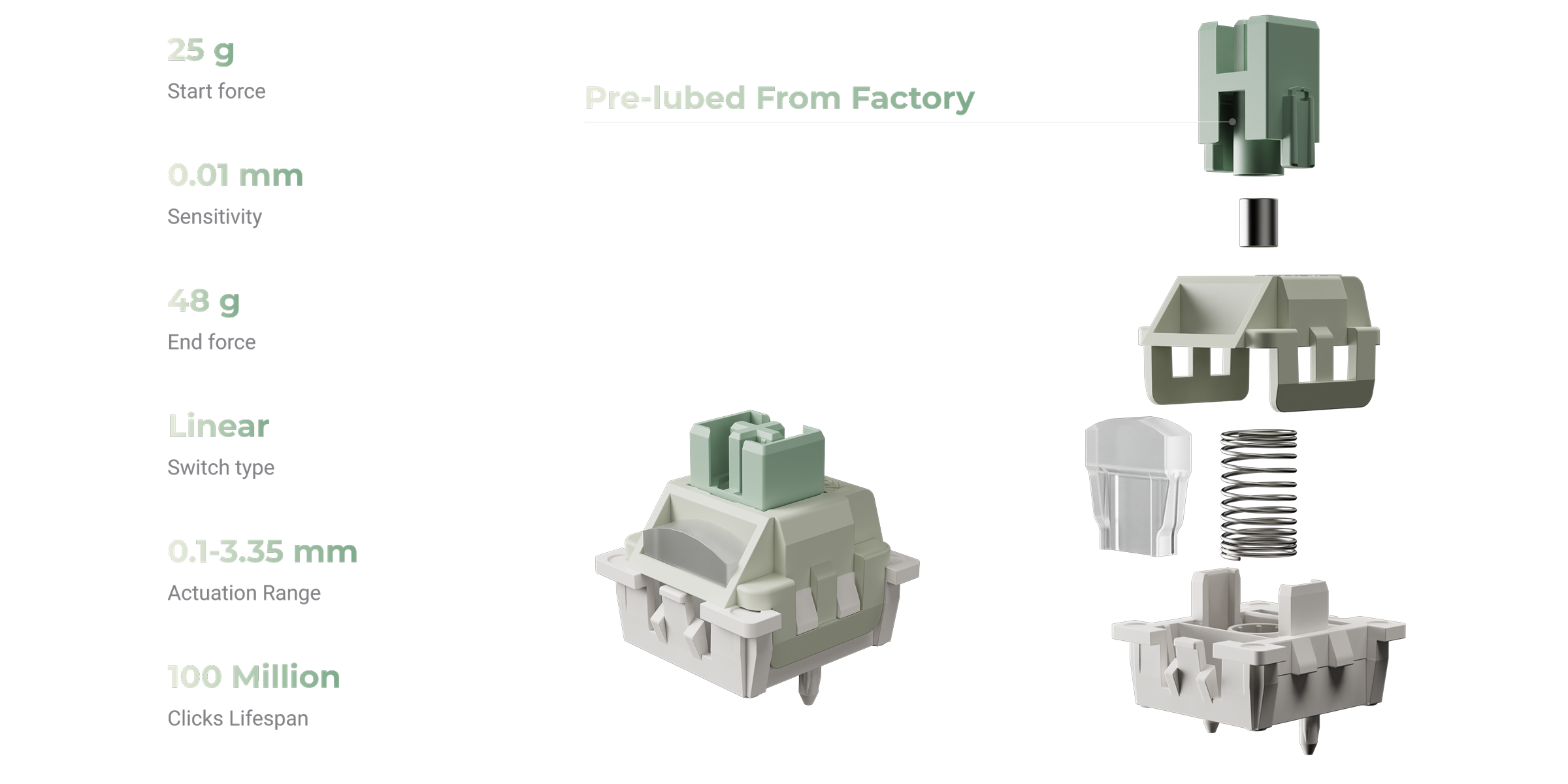 Keychron Ultra-Fast Lime Magnetic Switch