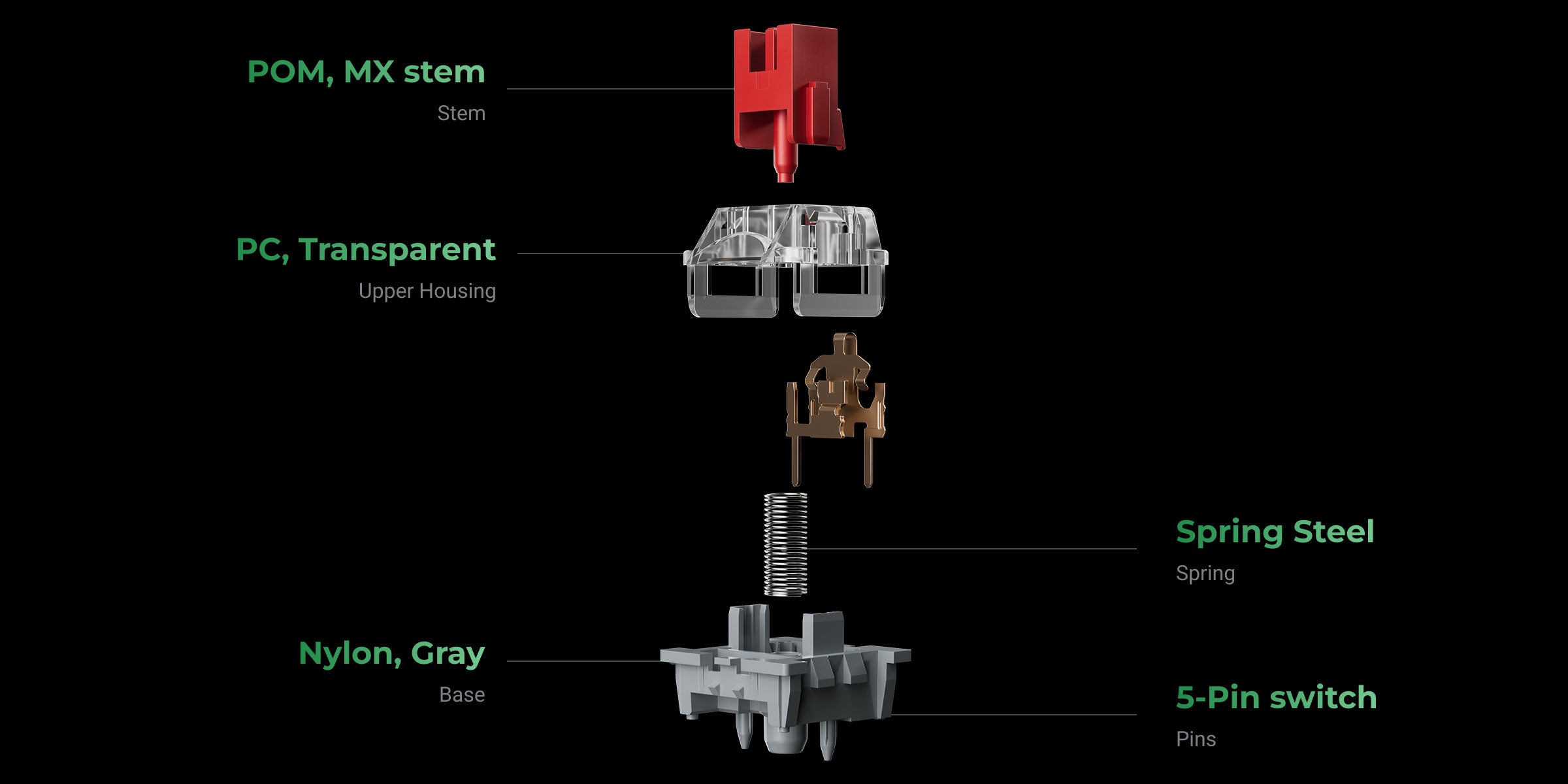 Keychron Apex Switch