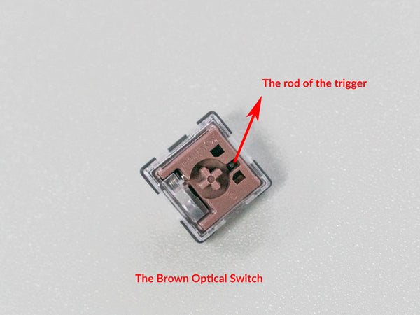 How to Make the K3 Brown Optical Switches Less Sensitive