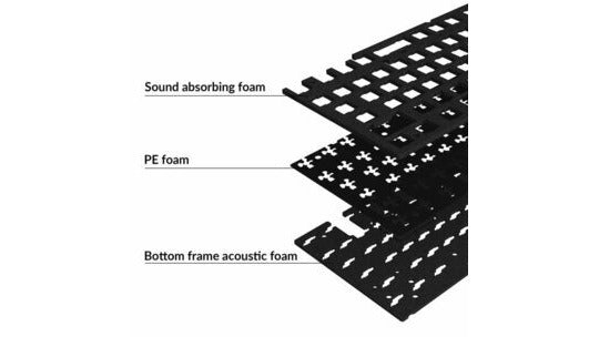 Keychron Q1/Q1 Pro Acoustic Upgrade Kit