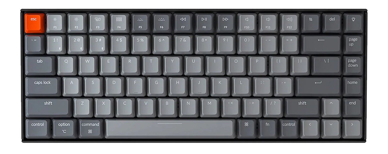 The Key Combinations Table Of Keychron K2