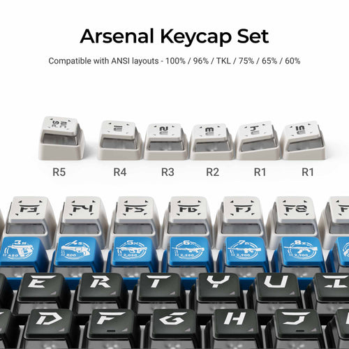 Arsenal Keycap Set Compatibility