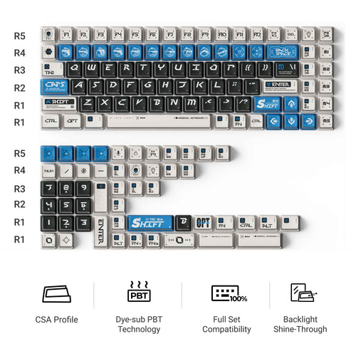 Arsenal Keycap Set Features