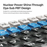 Arsenal Keycap Set Shine-through Design