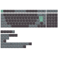 Keycaps