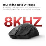 Keychron G5 HE 8K PixArt 3955 Wireless Mouse