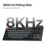 Keychorn V38K Polling Rate