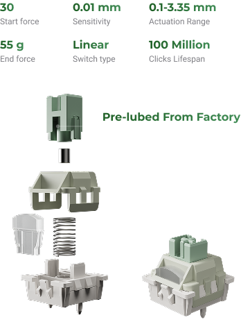 Keychron ULTRA-FAST LIME MAGNETIC SWITCH