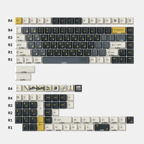 Retro Garage-Cherry Profile Dye-Sub PBT Full Keycap Set Size