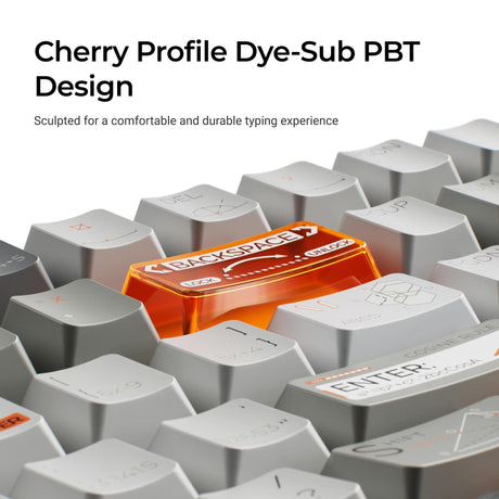 Unknown Number Mint -  Cherry Profile Dye-Sub PBT Full Keycap Set