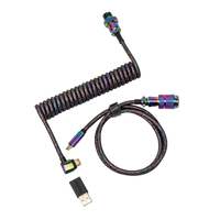 Cables